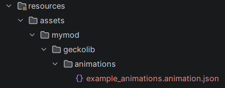 Animations Folder